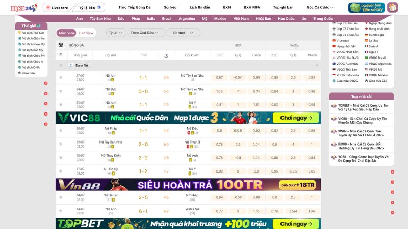 Tỷ số bóng đá cập nhật liên tục tại KQBD 247