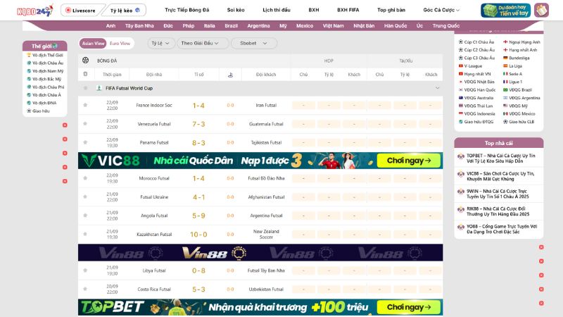 Tỷ số bóng đá cập nhật siêu nhanh tại KQBD 247