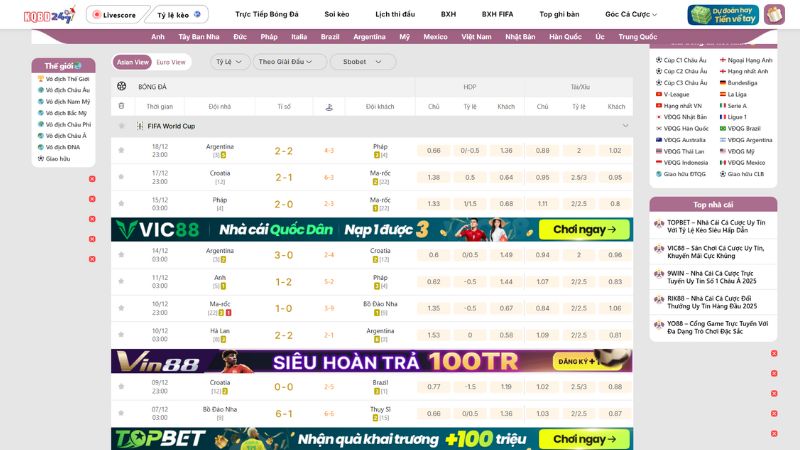 Đa dạng các tỷ lệ kèo tại KQBD 247