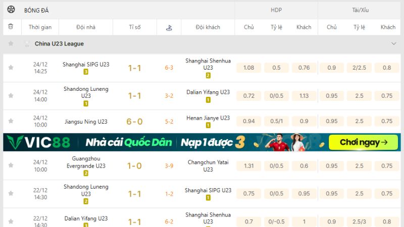 KQBD 247 đồng hành cùng fan bóng đá trẻ Trung Quốc U23.