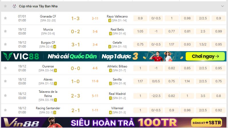 Theo dõi Copa del Rey nhanh nhất tại KQBD 247