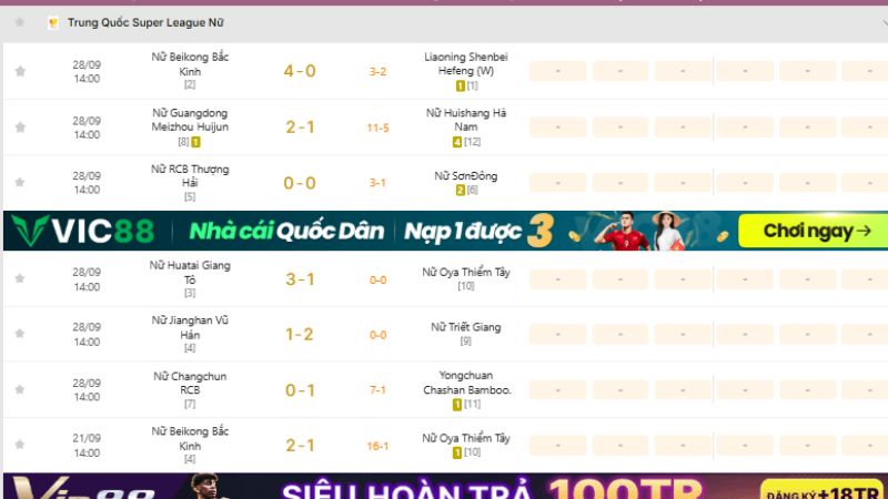 KQBD 247 là địa chỉ tin cậy theo dõi bóng đá nữ Trung Quốc