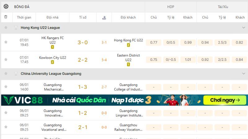 KQBD 247 đáng tin cậy theo dõi VĐQG Trung Quốc