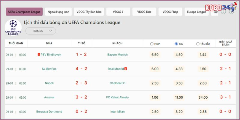 Lịch thi đấu tại KQBD 247 sớm và chính xác nhất