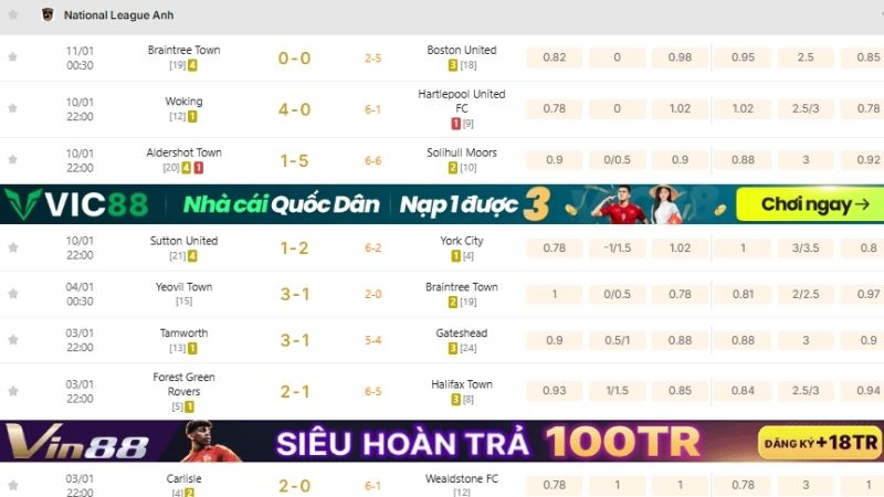 Xem KQBD National League tại KQBD 247