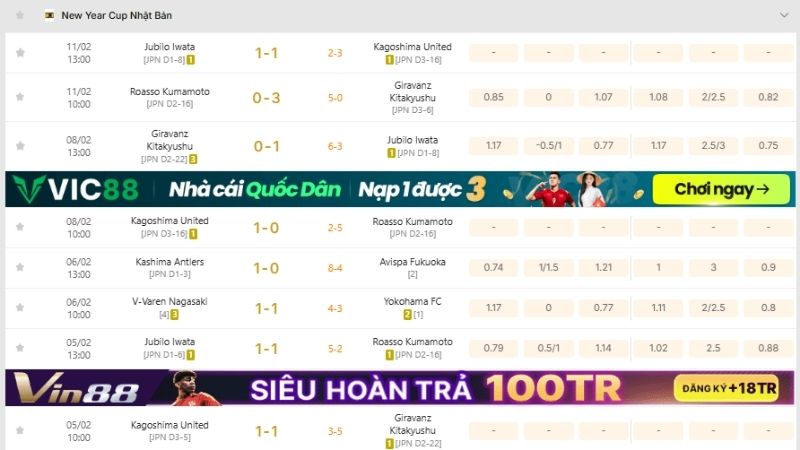 Xem kết quả bóng đá tại KQBD 247